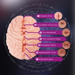 Alternative view of Masturbador Cerebro Brain Hacker DX 1,2 kg